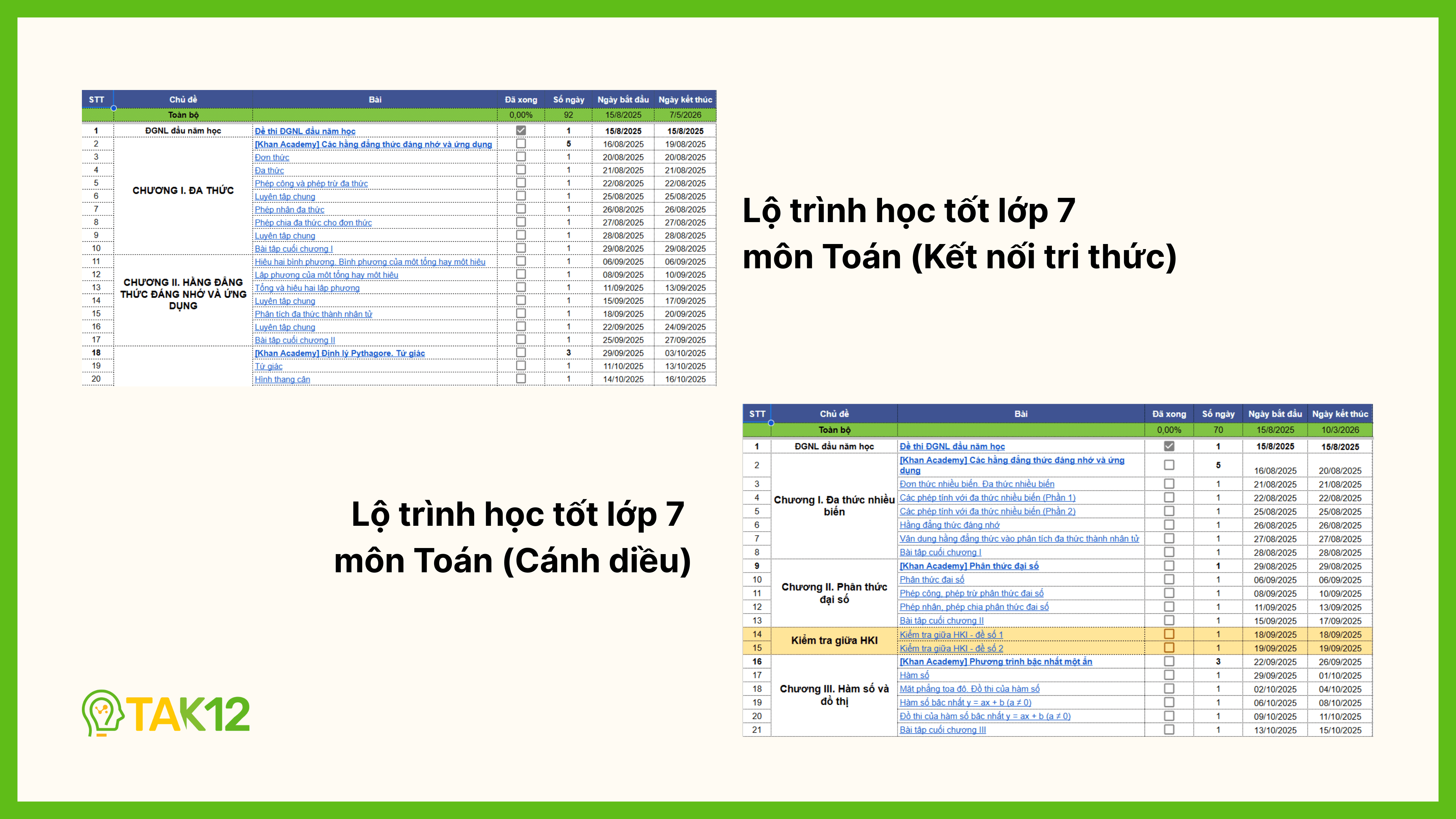 Lộ trình học tốt lớp 7 toán